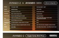 AYANEO搭载AMDRyzen76800U的GEEK和AYANEO2手持游戏机将于12月开始发货