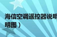 海信空调遥控器说明图片（海信空调遥控器说明图）