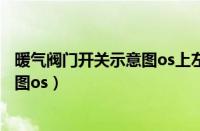 暖气阀门开关示意图os上左拧还是右拧（暖气阀门开关示意图os）