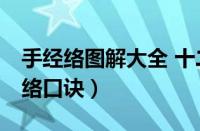 手经络图解大全 十二经脉（教你如何记12经络口诀）