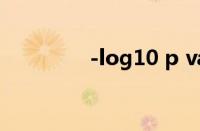 -log10 p value（log10）