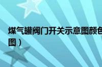 煤气罐阀门开关示意图颜色代表什么（煤气罐阀门开关示意图）