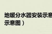 地暖分水器安装示意图视频（地暖分水器安装示意图）