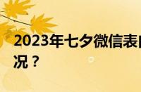 2023年七夕微信表白代码汇总 目前是什么情况？