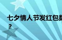 七夕情人节发红包数字含义 目前是什么情况？
