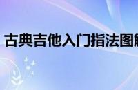 古典吉他入门指法图解（吉他入门指法图解）