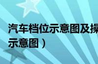 汽车档位示意图及操作方法手动挡（汽车档位示意图）