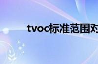 tvoc标准范围对照表（tvoc标准）