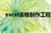 excel表格制作工程进度表（工程进度表）