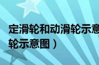 定滑轮和动滑轮示意图和力臂（定滑轮和动滑轮示意图）