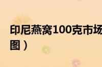 印尼燕窝100克市场价格（真假燕窝泡发前后图）