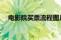 电影院买票流程图片（电影院买票流程）