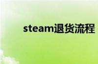 steam退货流程（steam退货条件）