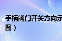 手柄阀门开关方向示意图（阀门开关方向示意图）