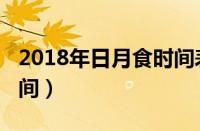 2018年日月食时间表（2018年日食和月食时间）