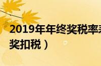 2019年年终奖税率表速算扣除数（2019年终奖扣税）