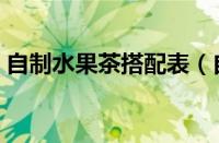 自制水果茶搭配表（自制水果茶的配方做法）