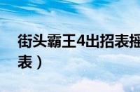 街头霸王4出招表摇杆带图（街头霸王4出招表）