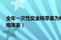 全年一次性奖金税率表为啥用月税率表?（全年一次性奖金税率表）