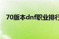 70版本dnf职业排行（dnf那个职业好玩）