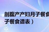 剖腹产产妇月子餐食谱大全集窍门（剖腹产月子餐食谱表）