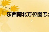 东西南北方位图怎么画（方位图怎么画）