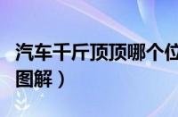 汽车千斤顶顶哪个位置图解（汽车千斤顶使用图解）