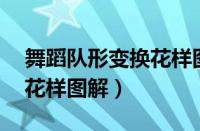 舞蹈队形变换花样图解24人（舞蹈队形变换花样图解）