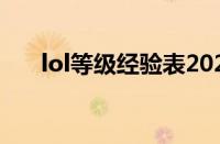 lol等级经验表2021（lol等级经验表）