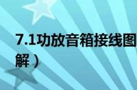 7.1功放音箱接线图解法（功放音箱线接法图解）