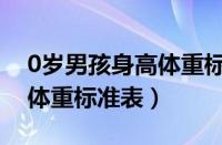 0岁男孩身高体重标准表图片（0岁男孩身高体重标准表）