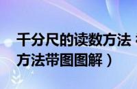 千分尺的读数方法 视频教程（千分尺的读数方法带图图解）