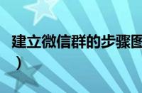 建立微信群的步骤图片（手机微信怎么样建群）