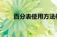 百分表使用方法教程视频（百分表）