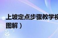 上坡定点步骤教学视频（上坡定点30cm技巧图解）