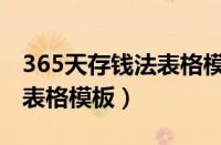 365天存钱法表格模板百度云（365天存钱法表格模板）