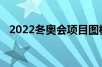 2022冬奥会项目图标（2022冬奥会项目）