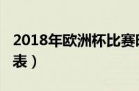 2018年欧洲杯比赛时间（2018年欧洲杯时间表）