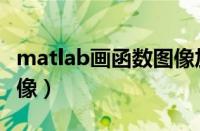 matlab画函数图像加网格（matlab画函数图像）