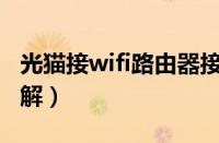 光猫接wifi路由器接法（光猫接无线路由器图解）