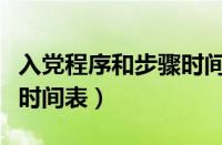 入党程序和步骤时间表正确（入党程序和步骤时间表）