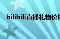 bilibili直播礼物价格表 目前是什么情况？