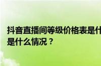 抖音直播间等级价格表是什么？抖音主播怎么拿提成？ 目前是什么情况？