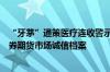 “牙茅”通策医疗连收警示函，实控人吕建明多次被记入证券期货市场诚信档案