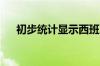 初步统计显示西班牙5月通胀率为3.6%