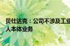 贝仕达克：公司不涉及工业机器人、人形机器人等相关机器人本体业务