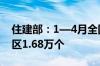 住建部：1—4月全国新开工改造城镇老旧小区1.68万个