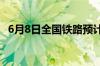 6月8日全国铁路预计发送旅客1690万人次