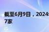 截至6月9日，2024年已公布终止审查企业207家