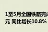 1至5月全国铁路完成固定资产投资2284.7亿元 同比增长10.8%